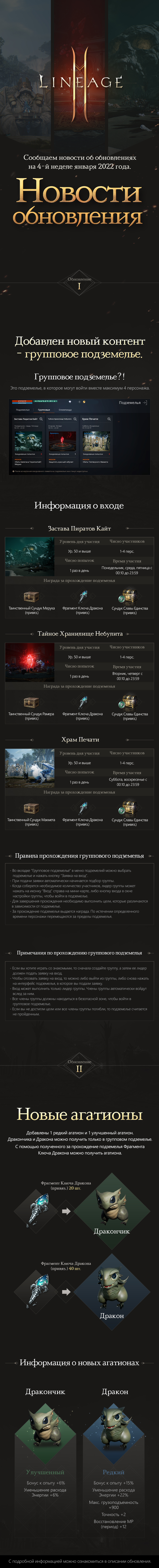 Групповое подземелье : Lineage2M - NCSOFT